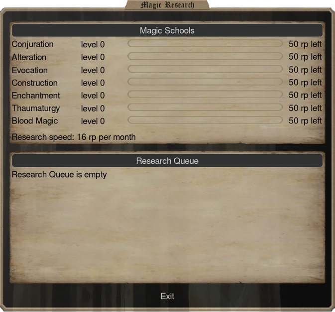 The Magic Research window: a list of the seven schools, each at level 0 with 50 research points left, a line giving the research speed per month, and an empty research queue.